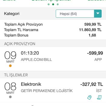 Yanlış Ücretlendirme İle Karşılaştım