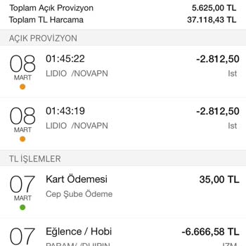 İptal Edilen Alışverişler Ve Yanıtsız Müşteri Hizmetleri