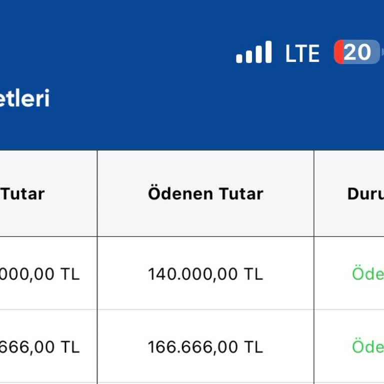 Feshedilen Sözleşmeye Rağmen İade Edilmeyen Ödeme