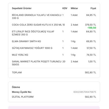 Migros Sanal Market: Teslim Edilmeyen Sipariş Ve Şaşırtan İletişim