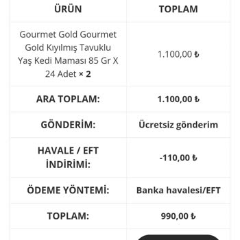 Geciken Sipariş Nedeniyle Acil Yardım Talebi
