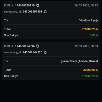 Aresbet'te Kazançlarım Silindi Ve Ödeme Yapılmadı