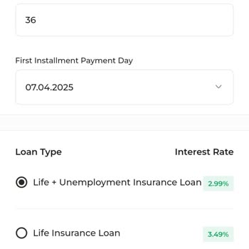 Yanıltıcı Faizsiz Kredi Kampanyası Hayal Kırıklığına Uğrattı
