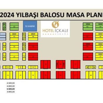 Ankara Hotel İçkale'de Yılbaşı Gecesi Hayal Kırıklığı