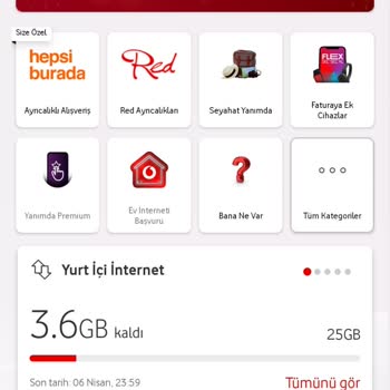 Vodafone İnternet Paketim Gizemli Şekilde Tükendi