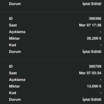 Betikent'te Kazandığım Parayı Çekemiyorum