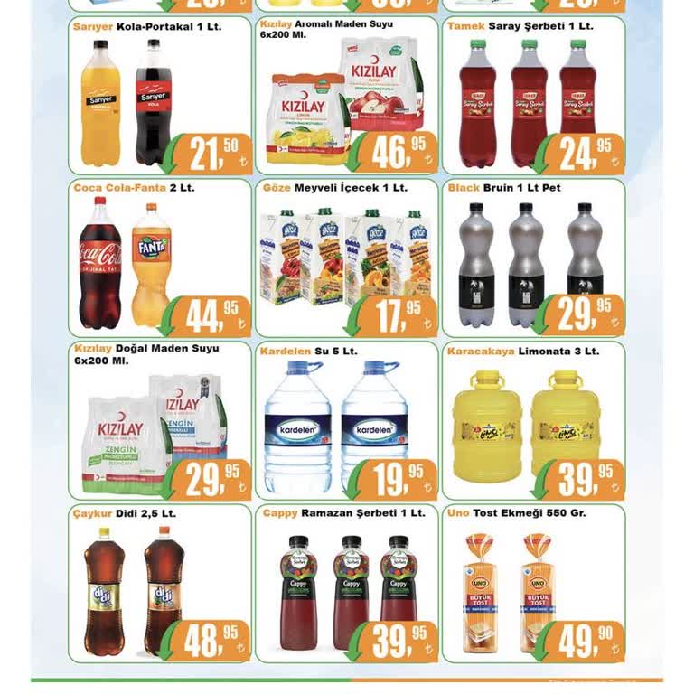 Katalog Fiyatları Ve Market Gerçekleri Arasında Kalan Müşteri