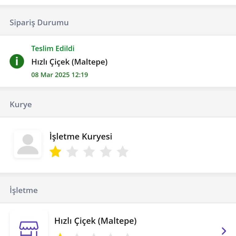 Teslim Edilmeyen Kadınlar Günü Hediyesi
