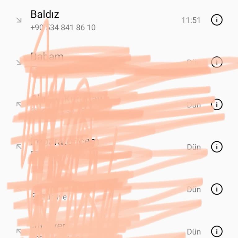 İzinsiz Aramalar Ve Bilgi Güvenliği Tehdidi
