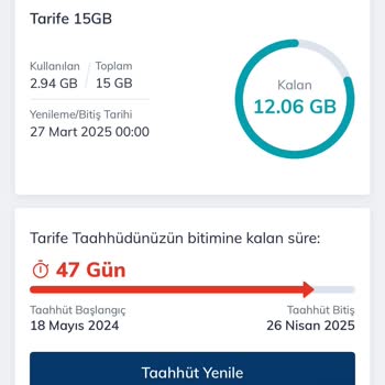 Onaysız Paket Yenileme Mağduriyeti