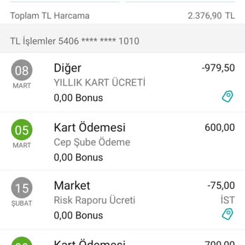 Kredi Kartı Aidatı: Akıl Almaz Ücretlendirme