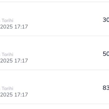 Beklenmedik Abonelik Ve Ücret Kesintisi Şoku