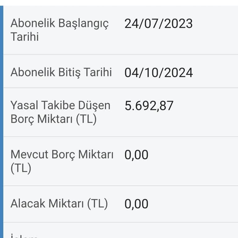 Yanlış Taahhüt Nedeniyle Haksız Fatura