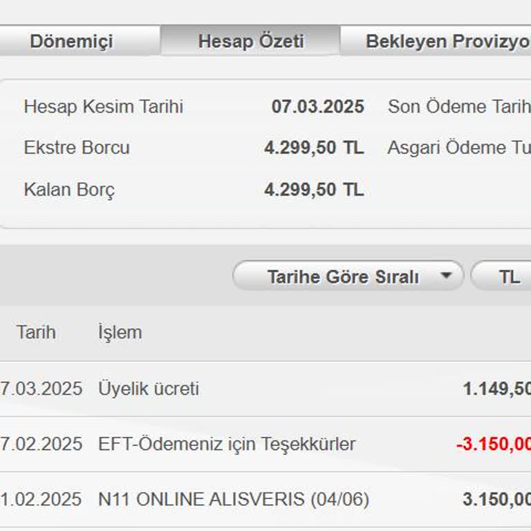 Haksız Kart Aidatına Yasal İtiraz