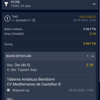 Haksız Bahis İadesi Ve Kısıtlama