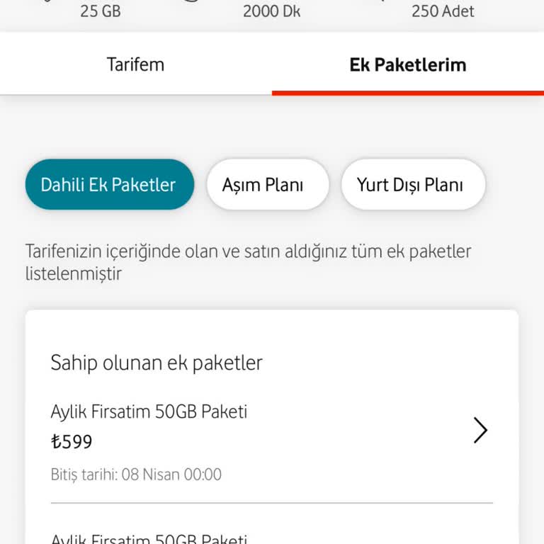Vodafone'da Paket Karmaşası Ve Yetersiz Müşteri Hizmetleri