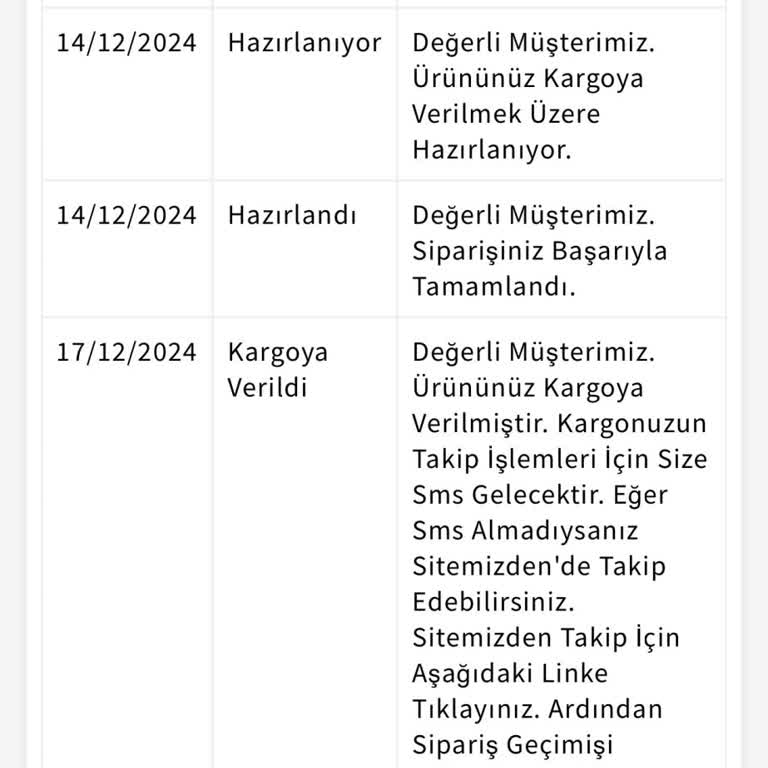 Mondy Shop'tan İade Edilmeyen Ücret Ve İletişim Sorunları