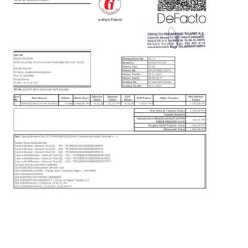 DeFacto'dan Aldığım Mont 3 Ayda Dağıldı