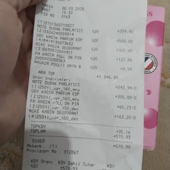 Yanıltıcı Fiyat Etiketleriyle Karşılaştım