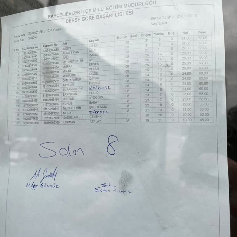 Hakkımızı Yiyen Zorlu Sınav Sistemi