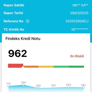 Findeks Kredi Notu Düşüşü: Düzenli Ödemelere Rağmen Anlamsız Puan Kaybı