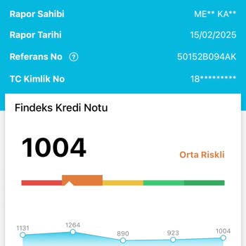 Findeks Kredi Notu Düşüşü: Düzenli Ödemelere Rağmen Anlamsız Puan Kaybı