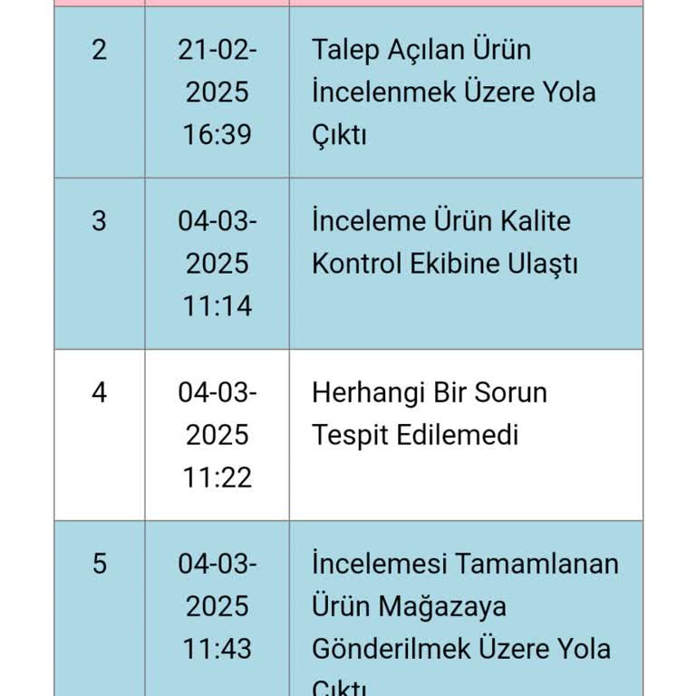 Suwen Pijama Takımında İlk Yıkamada Büyük Hayal Kırıklığı