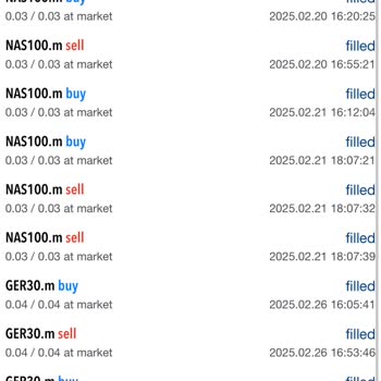 Borsa Grubunda Büyük Hayal Kırıklığı