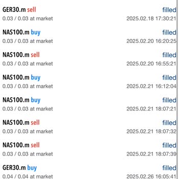 Borsa Grubunda Büyük Hayal Kırıklığı