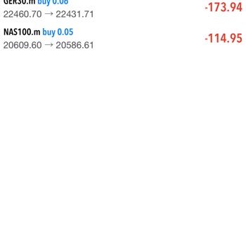 Borsa Grubunda Büyük Hayal Kırıklığı