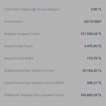 Denizbank'tan Haksız Kredi Ve Kart Ücretleri