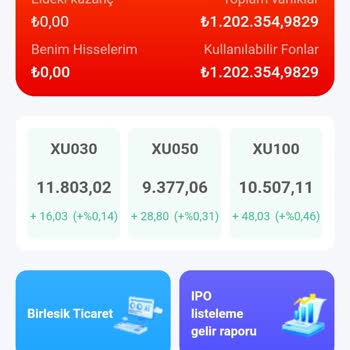 Sahte Yatırım Platformu İle Mağduriyet Ve Tehdit