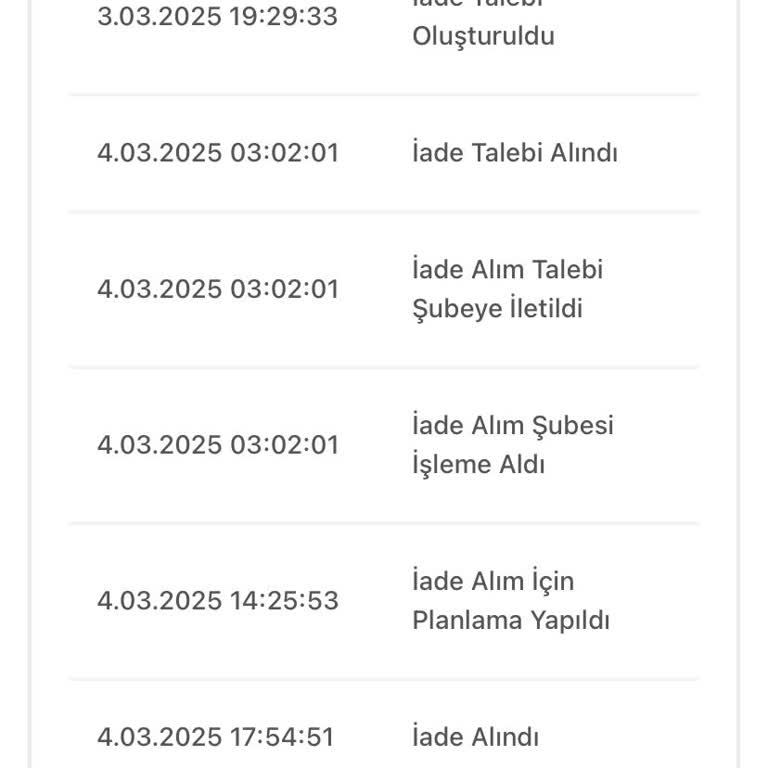 A101 İade Sürecinde Gecikme Ve Belirsizlik