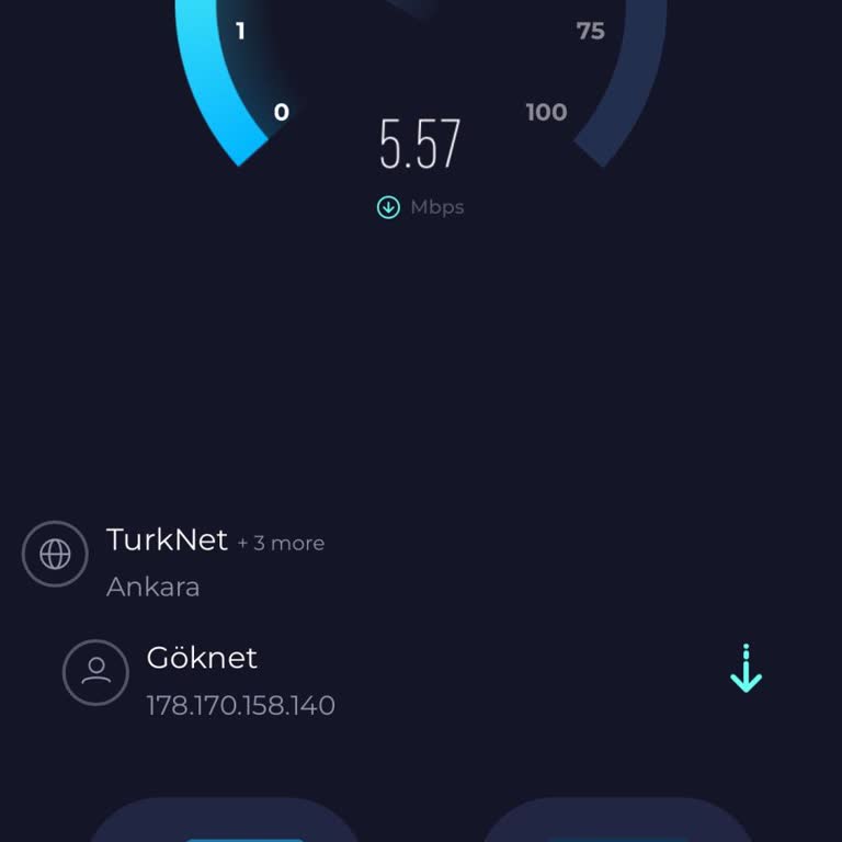 Göknet İle Sürekli Mağduriyet