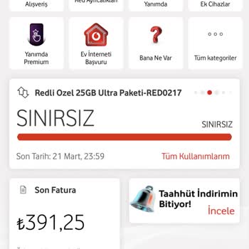 Taahhüt Sonrası Fiyat Artışı Ve Hak Kaybı Şikayeti