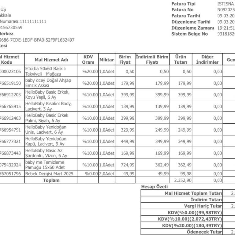 Ebebek Mağazasında Yanıltıcı Hediye Stratejisi