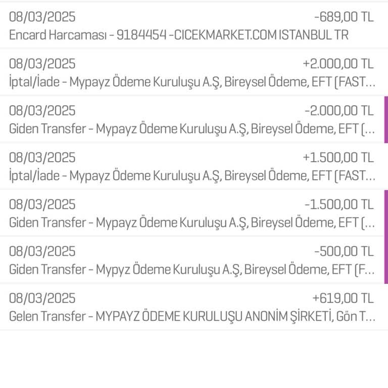 Bets10 Para Yatırma Sorunu Ve Yanıltıcı Alt Limitler