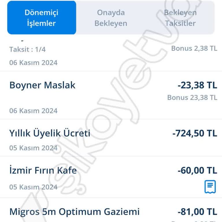Denizbank Kredi Kartı Aidat Ücreti İadesi Talebi Ve Yasal Haklar