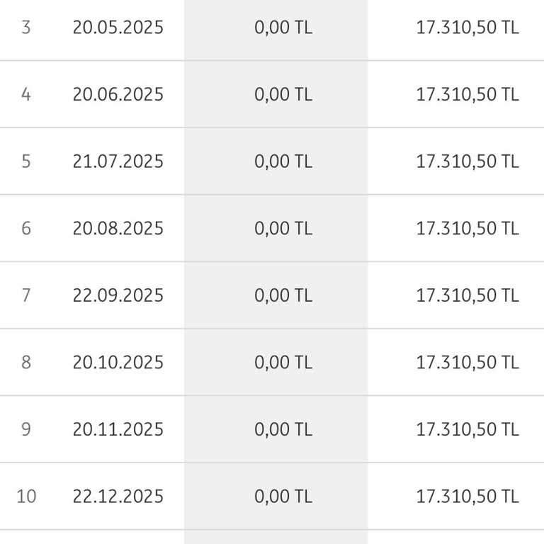 ING Bankası Zorunlu Hayat Sigortası Kesintisi İadesi Talebi