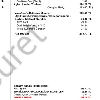 Vodafone Yanımda Premium Ve Pay Üzerinden Haksız Ek Ücretlendirme