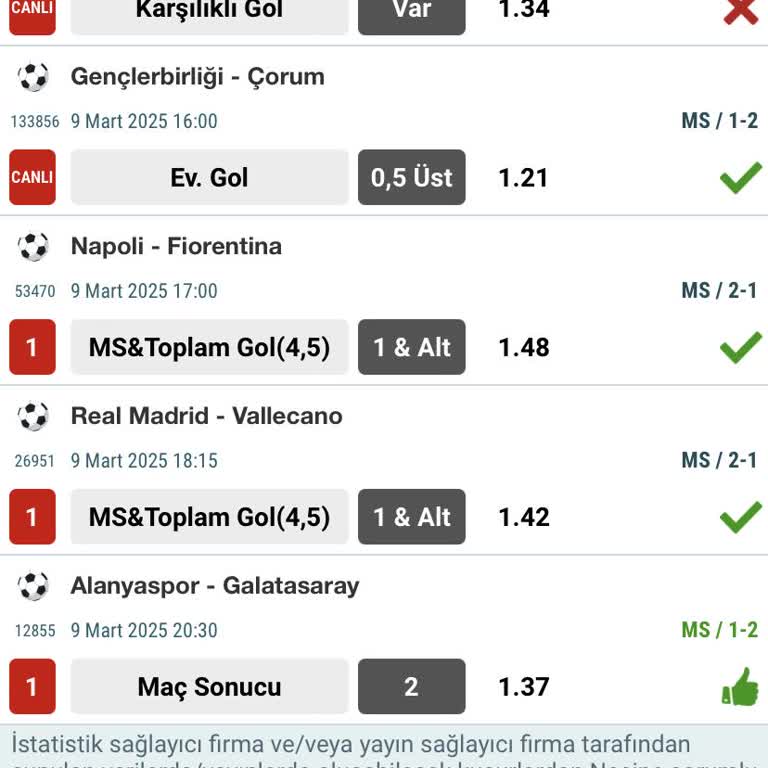 Nesine.com'da Kupon Sorunu Ve İletişim Eksikliği