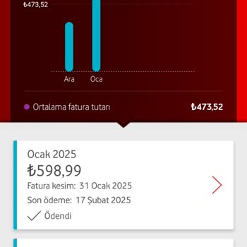 Vodafone Ev İnternetinde Fatura Şoku
