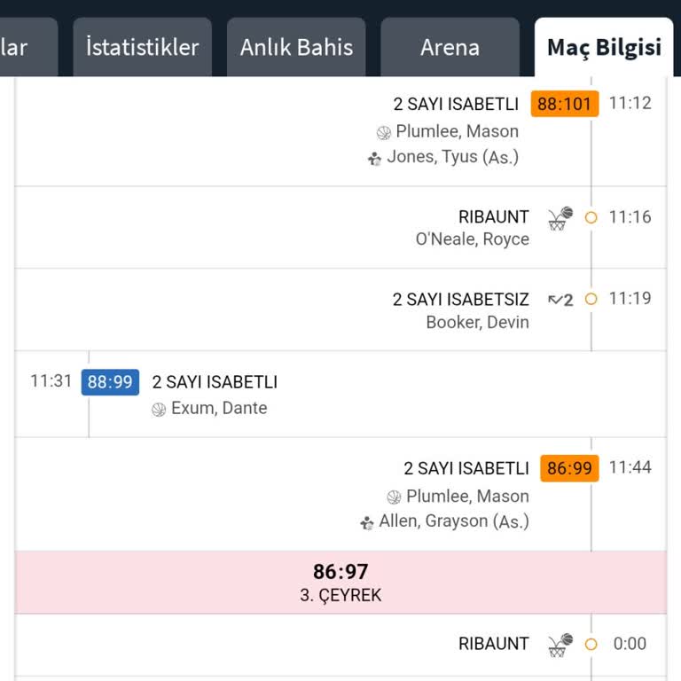 Yanlış Sonuçlanan Kupon: Dallas-Phoenix Maçı