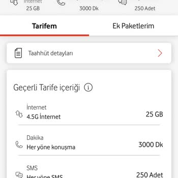 Vodafone'dan Taahhüt Sonrası Şok Edici Fiyat Artışı
