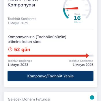 Türk Telekom'dan Verimsiz İnternet Ve Fahiş Fiyat Artışı