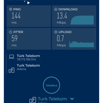 Türk Telekom'dan Verimsiz İnternet Ve Fahiş Fiyat Artışı