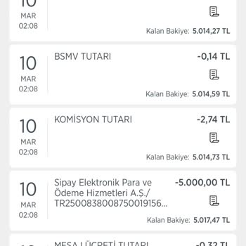 Hesabımdan Yapılan Yetkisiz Para Transferleri İçin İade Talebi