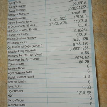 Fahiş Doğalgaz Faturaları Ve Adalet Arayışı