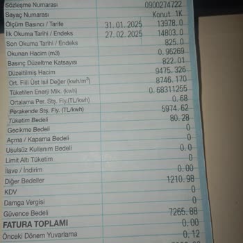 Fahiş Doğalgaz Faturaları Ve Adalet Arayışı