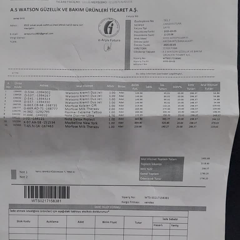 Eksik Ürünler Ve Yetersiz Destek Deneyimi